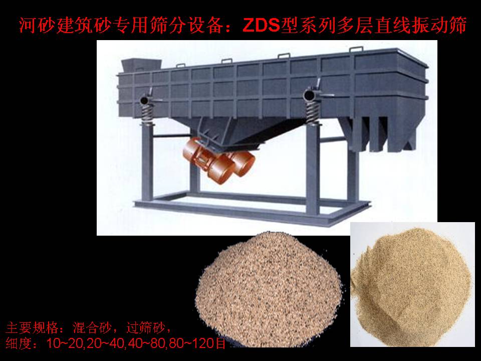 供應河砂振動篩