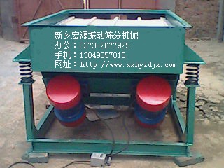 打包推薦振動電機【立式 臥式電機專業張華軍】