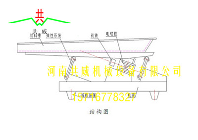 			 玉溪市 共威新鄉威猛  GZ電磁給料機  GZV1電磁給料機			 