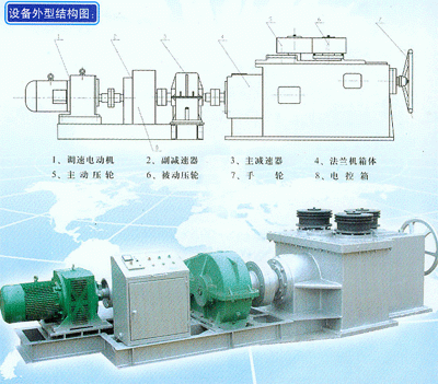 F8型法蘭成型機-成型機設備