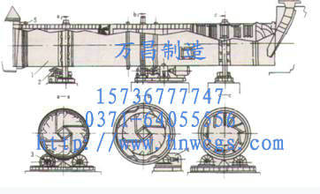 五大連池市萬(wàn)昌轉(zhuǎn)筒式烘干機(jī)效果怎么樣