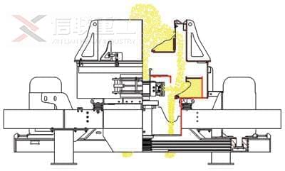 信聯重工沖擊式制砂機結構新穎,獨特