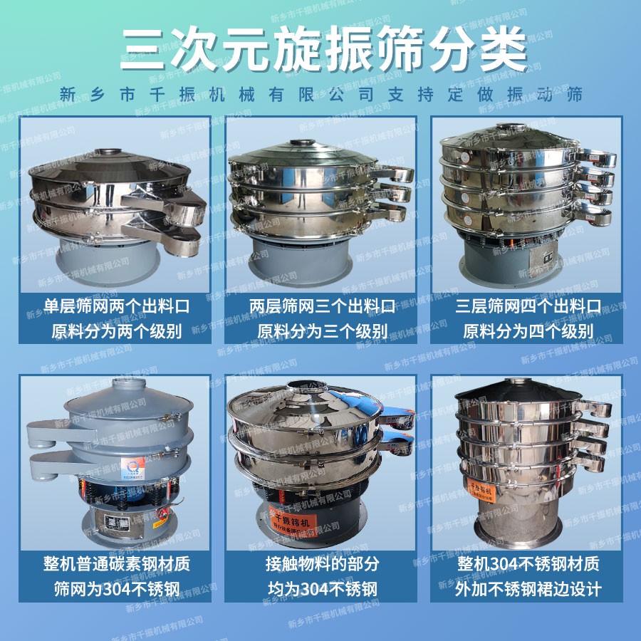 			 千振機械三次元旋振篩圖片、三次元旋振篩分類			 