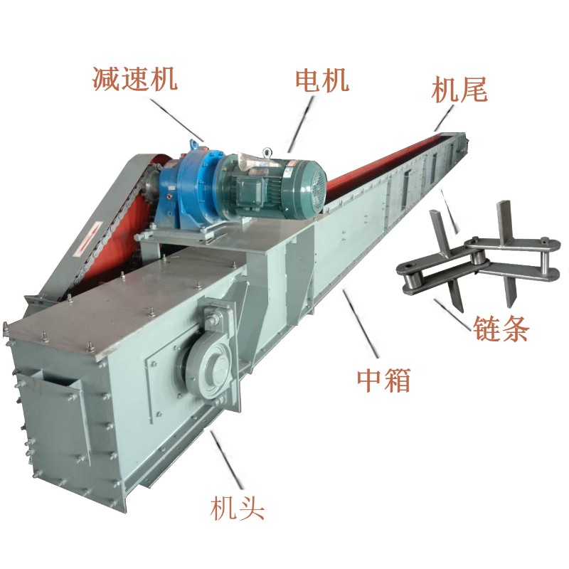 FU型鏈式輸送機 FU型重型刮板機