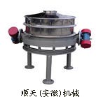 篩分機