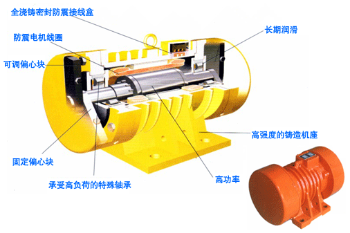 振動電機(jī)結(jié)構(gòu)圖