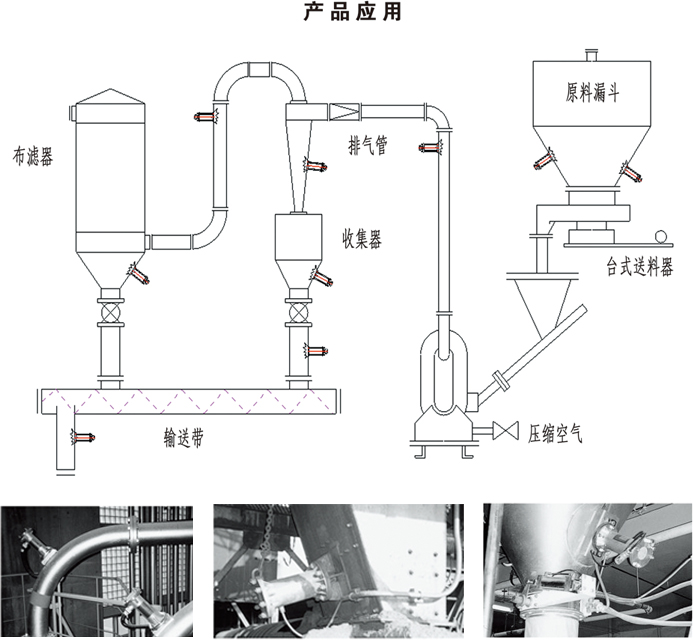 現(xiàn)場應(yīng)用.jpg