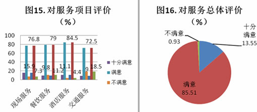第二屆中國(guó)(鄭州)國(guó)際磨料磨具磨削展覽會(huì)