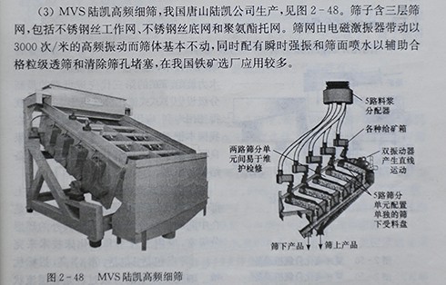 “陸凱牌”高頻振動細篩被編入“普通高等教育‘十一五’國家級規劃教材《礦物資源加工與設備》