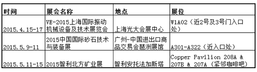 2015年，南昌礦機將陸續(xù)參加以下展會活動，歡迎各位新老客戶蒞臨指導！