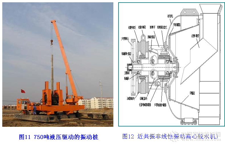 近共振非線性振動(dòng)離心脫水機(jī)