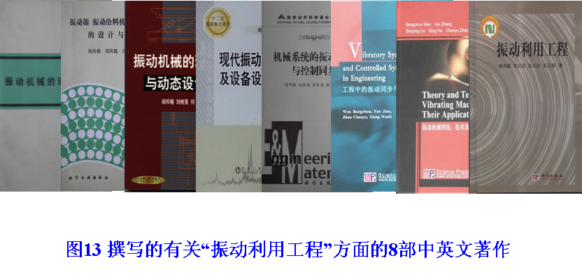 撰寫的有關(guān)“振動(dòng)利用工程”方面的8部中英文著作