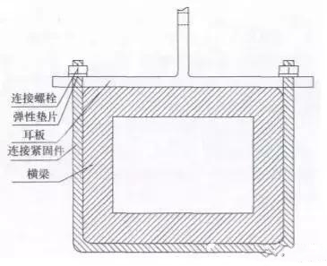 直線振動(dòng)篩橫梁裂紋、斷裂的7個(gè)原因，延長(zhǎng)使用壽命的7個(gè)措施
