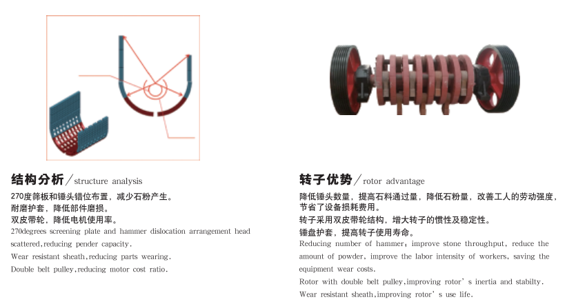錘破轉子.png