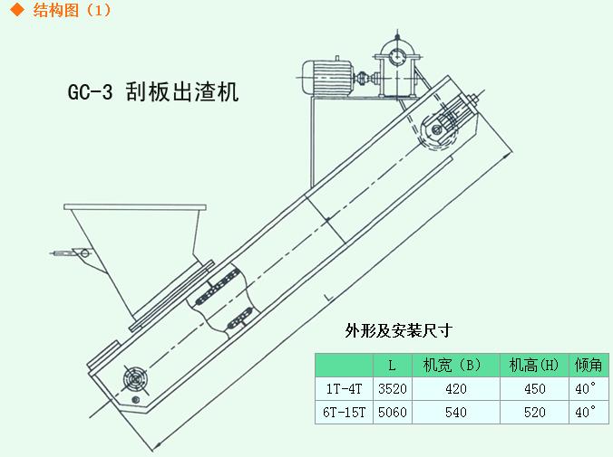 刮板機(jī)圖紙 刮板機(jī)圖紙