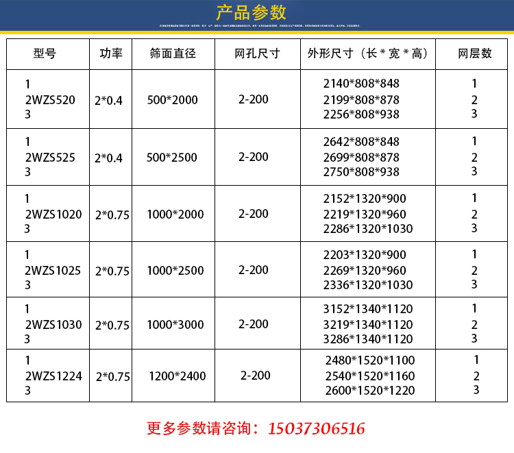 直線篩參數.jpg