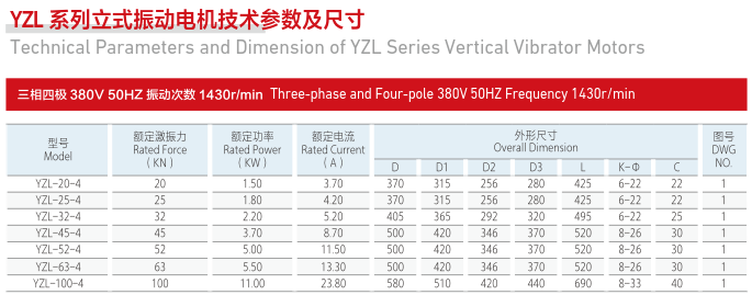 YZL三相四級(jí).png