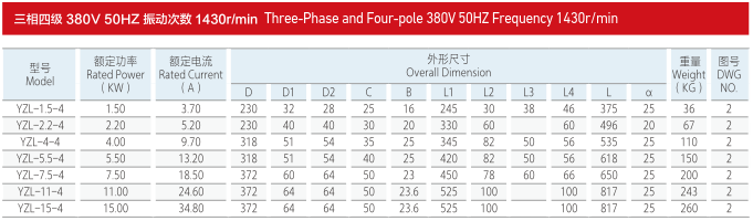 YZL三相四級(jí)1.png