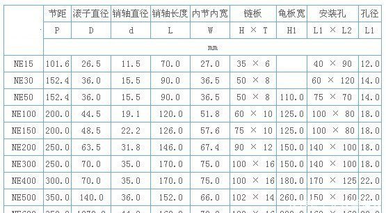 提升機鏈輪鏈條.jpg