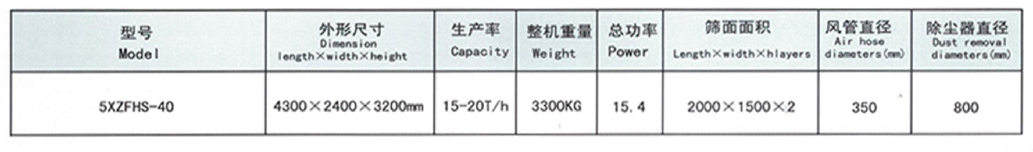4、5XZFHS-40型比重復(fù)式精選機48000元-2.png