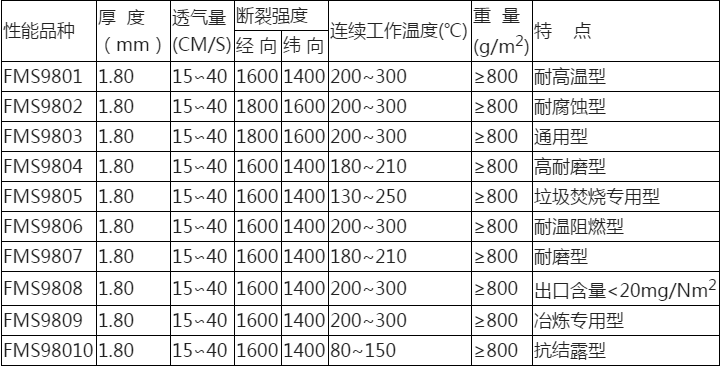 布氟美斯QQ圖片20180927153830
