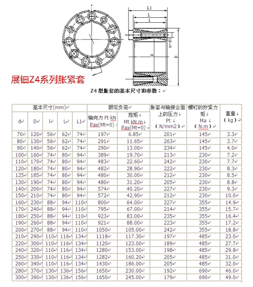 Z4系列規格表.jpg