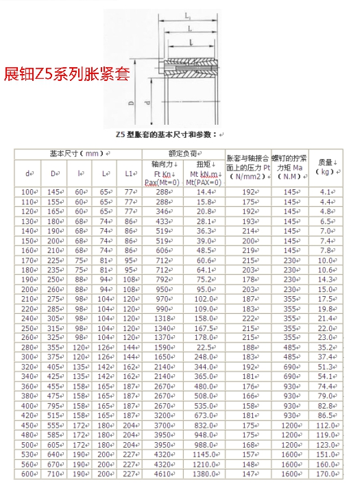 Z5系列規格表.jpg