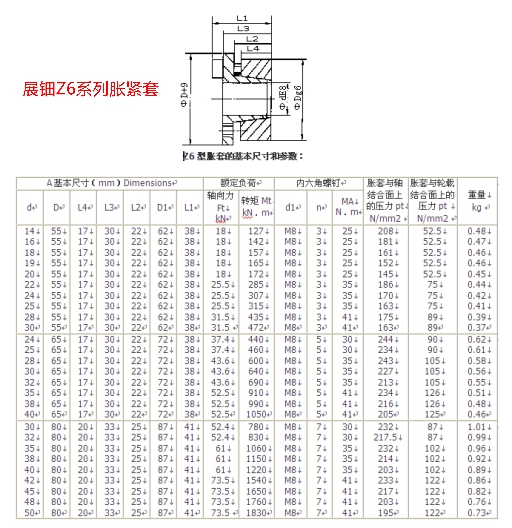 Z6系列規格表.jpg