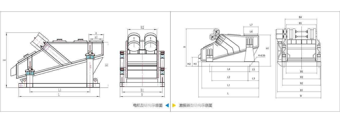*重型振動(dòng)篩設(shè)計(jì)圖紙 *重型振動(dòng)篩設(shè)計(jì)圖紙