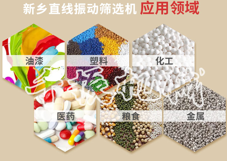 1667265271162566.jpg 直線篩應用領域.jpg