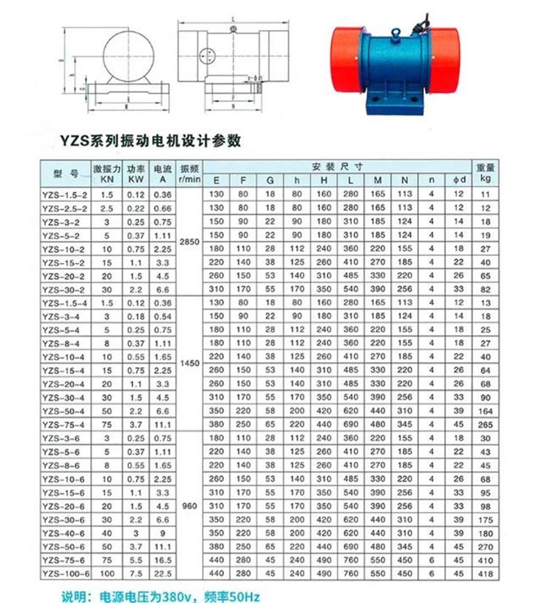 YZS電機技術參數.jpg