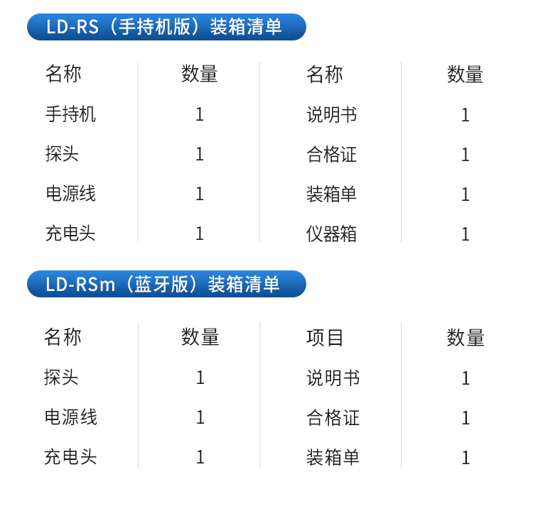 肉類水分速測(cè)儀