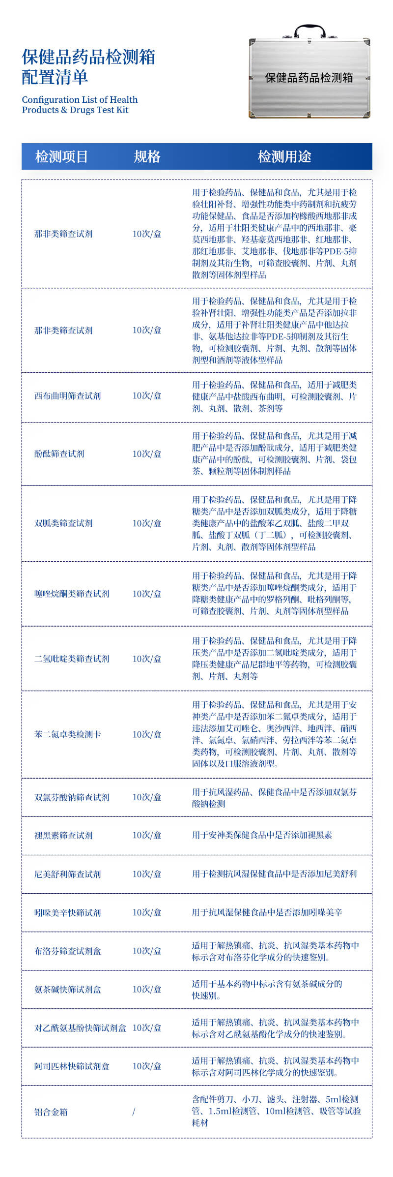 食品快檢箱